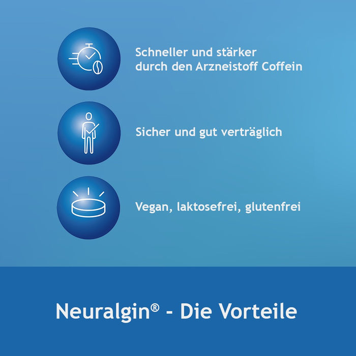 Neuralgin, 20 St TAB