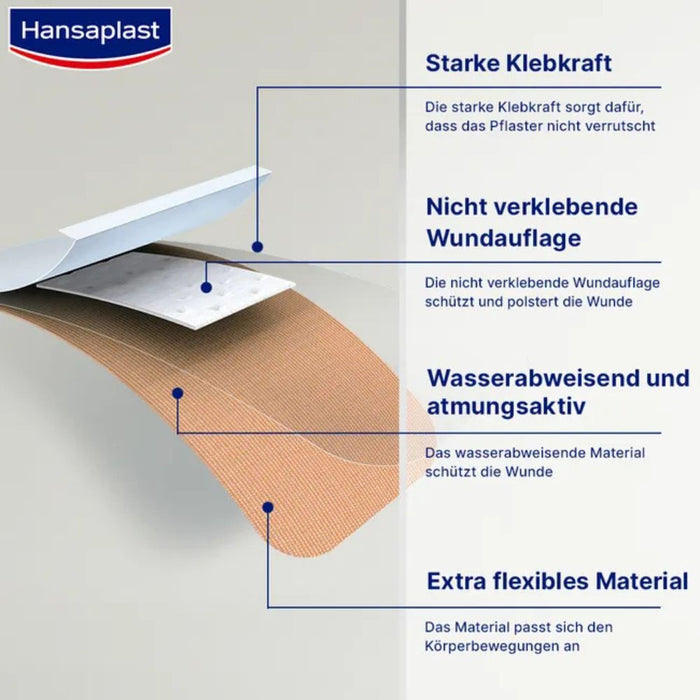 Hansaplast Fingerkuppenpflaster Elastic besonders flexibel, 50 pcs. Patch
