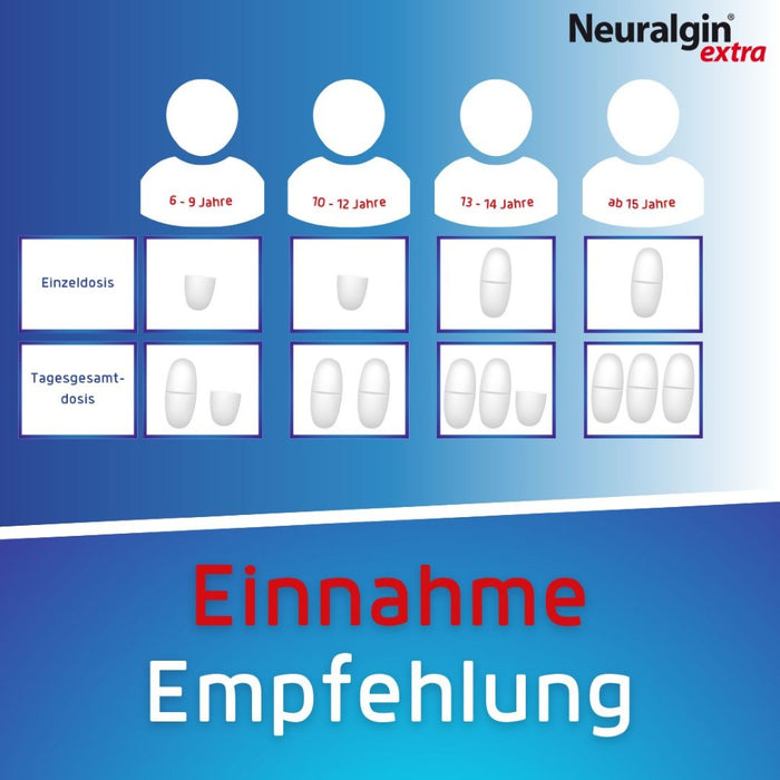 Neuralgin Ext Ibu Lysinat, 20 St FTA