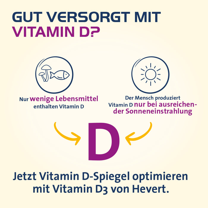 Vitamin D3 Hevert 2000 IE, 60 pc Tablettes