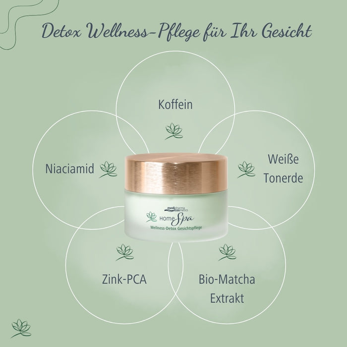 Medipharma Cosmetics Home Spa Wellness-Detox Gesichtspflege, 50 ml Cream