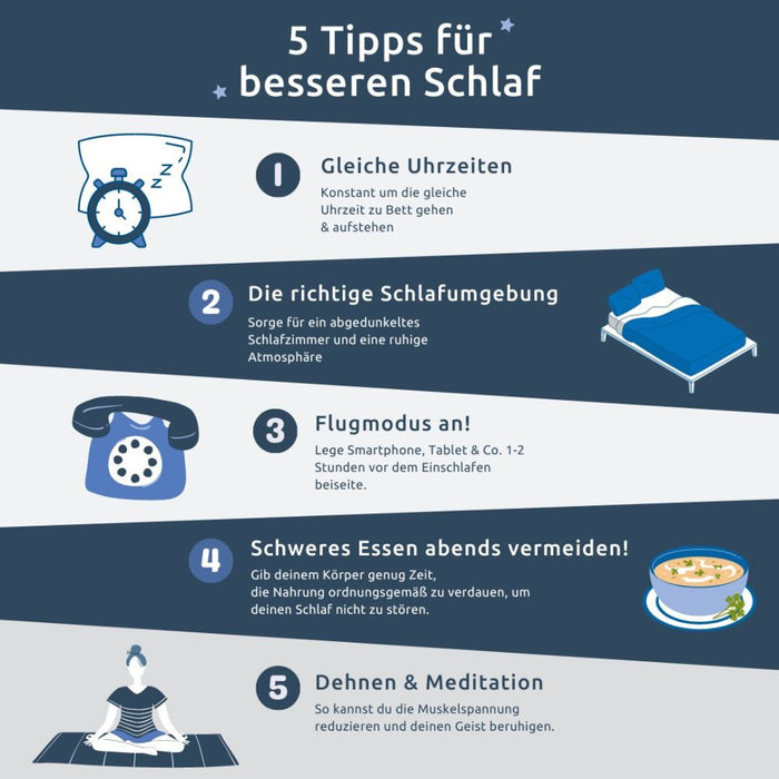 DR. THEISS Melatonin Ein-& Durchschlaf-Tabletten, 60 St. Tabletten