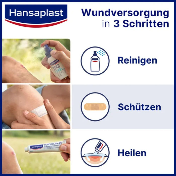 Hansapor steril Wundverband 6 x 7 cm Pflaster mit 3 x 4 cm Wundauflage, 25 pcs. Wound dressings
