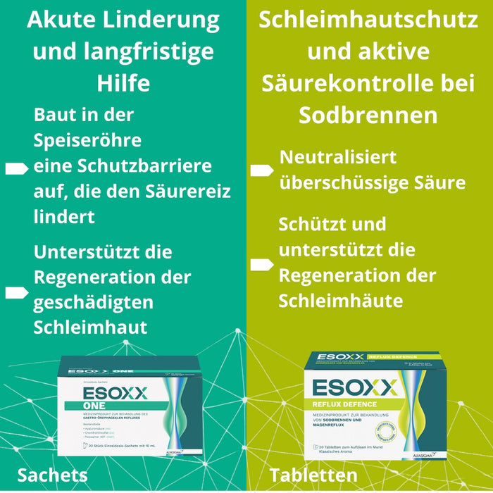 ESOXX Defence - Schnelle Hilfe bei Sodbrennen & Reflux, schützt Speiseröhre und Magen - mit Hyaluronsäure, Chondroitinsulfat & Magnesiumtrisilikat - glutenfrei & laktosefrei, 20 pcs. Tablets
