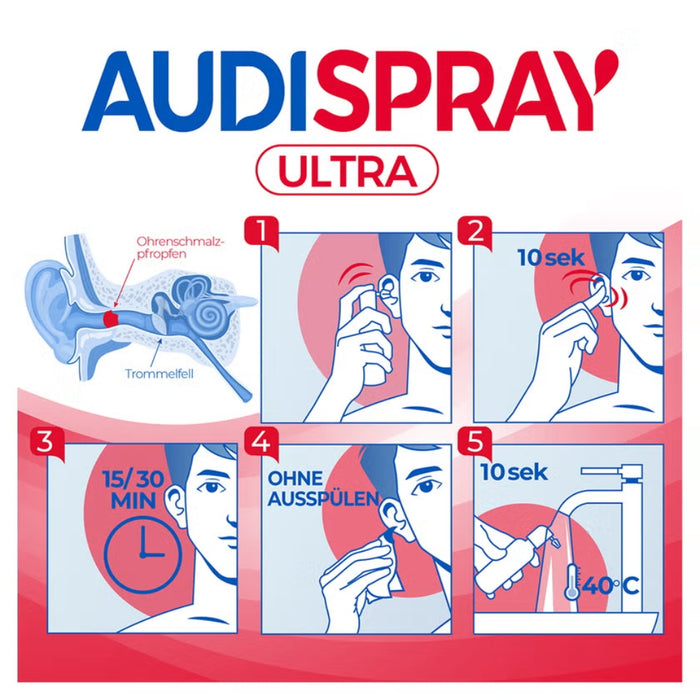 AUDISPRAY ULTRA, 20 ml Lösung