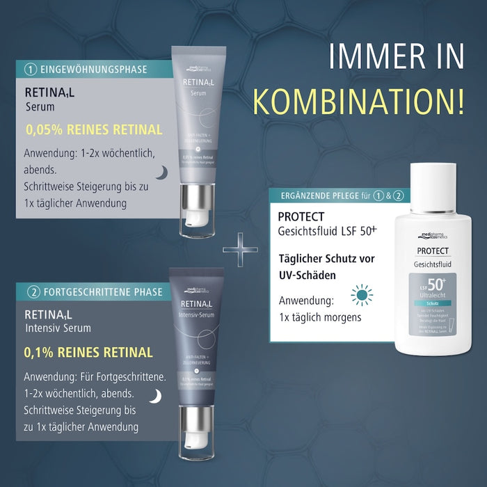 Retinal Intensiv-Serum mit 0,1% Retinal, 30 ml Creme