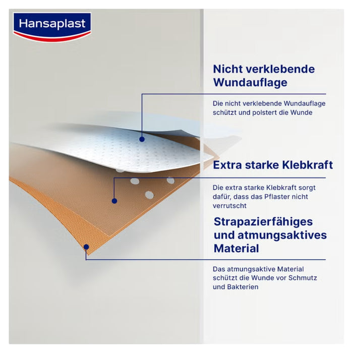 Hansaplast Classic 5 m x 4 cm atmungsaktives Pflaster, 1 pcs. Patch