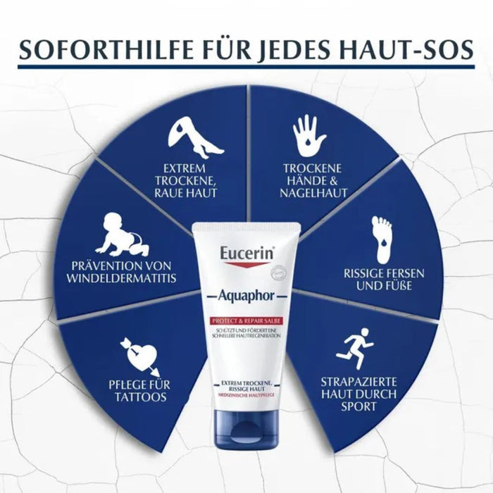 Eucerin Aquaphor Protect & Repair Salbe, 45 ml Salbe
