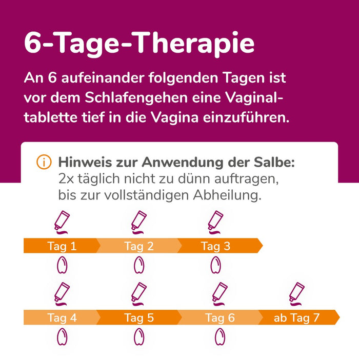 Biofanal Kombipackung bei Scheidenpilz, 1 St. Kombipackung