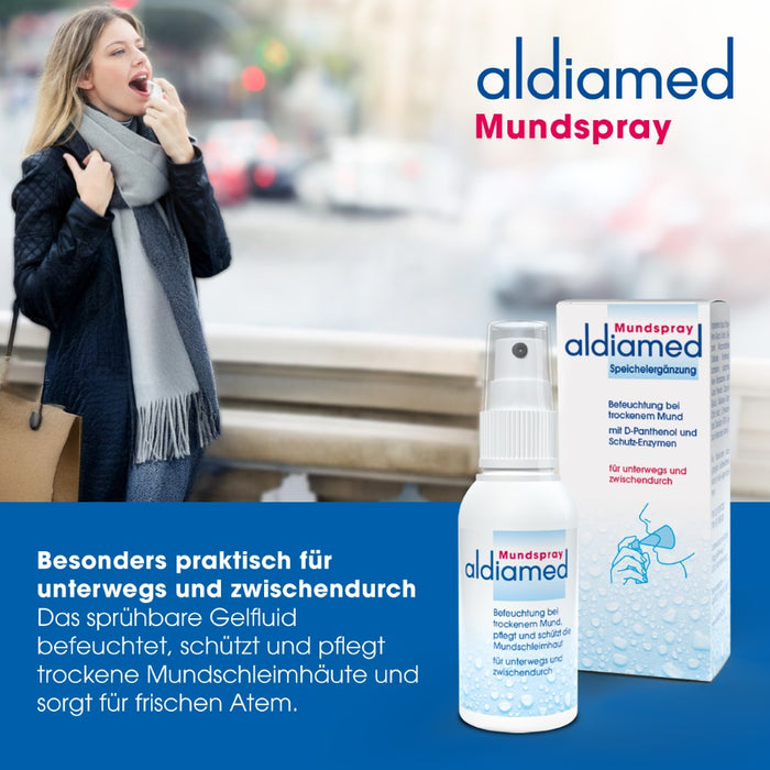aldiamed Mundspray Gelfluid Speichelergänzung bei Mundtrockenheit, 50 ml Lösung
