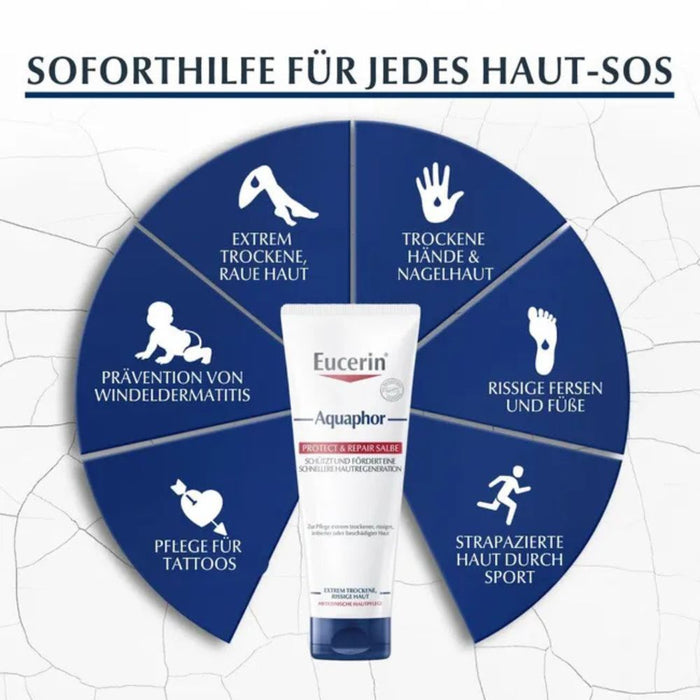 Eucerin Aquaphor Protect & Repair Salbe, 220 ml Salbe