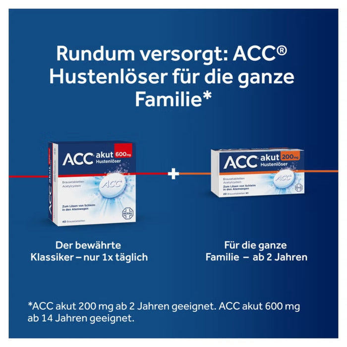 ACC akut 600 mg Hustenlöser Brausetabletten, 20 pc Tablettes