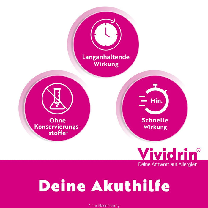 Vividrin Azelastin Kombipackung Augentropfen und Nasenspray, 1 pcs. Combipack
