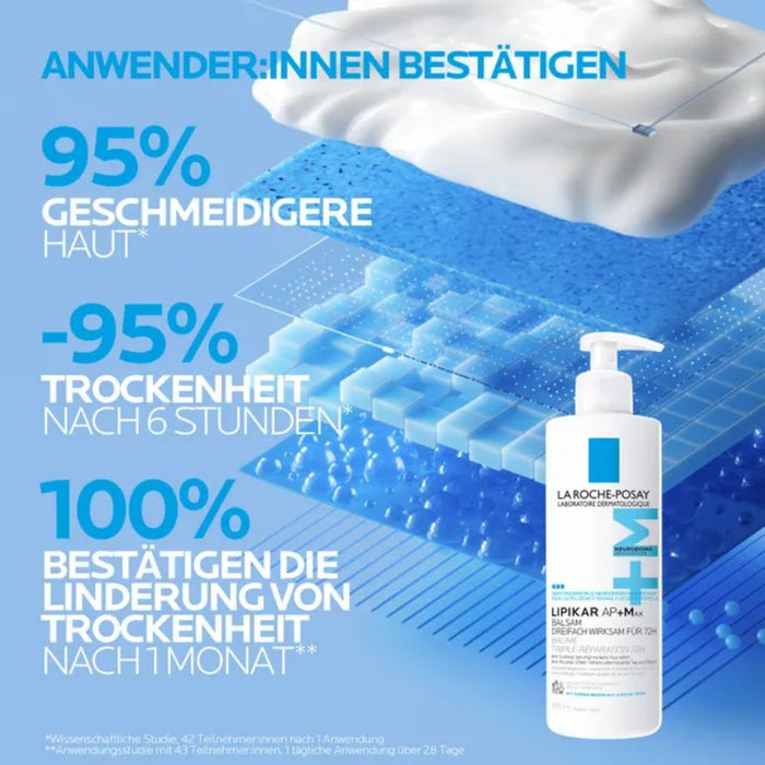 La Roche-Posay Lipikar AP+Max Balsam Anti-Juckreiz, beruhigt trockene Haut, 400 ml Creme
