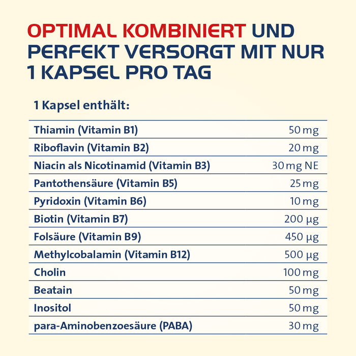 Vitamin B Complete Hevert All-in-One Kapseln, 120 pc Capsules