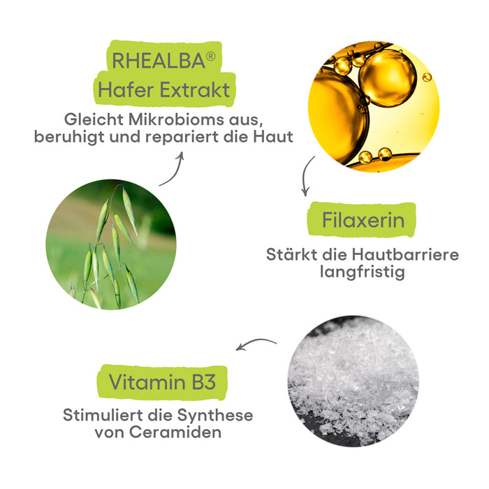 A-DERMA EXOMEGA ALLERGO Balsam rückfettend, 200 g Balm