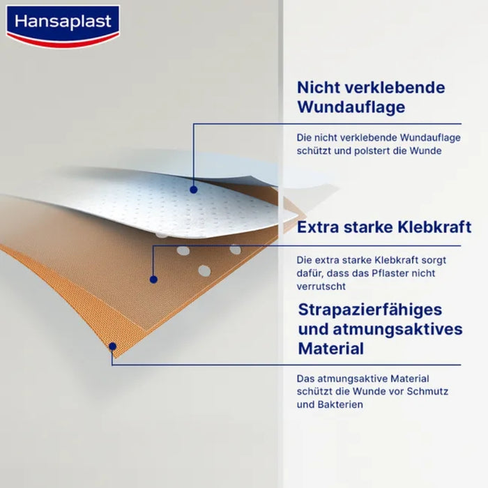 Hansaplast Classic Pflaster 5 m x 6 cm, 1 St. Pflaster