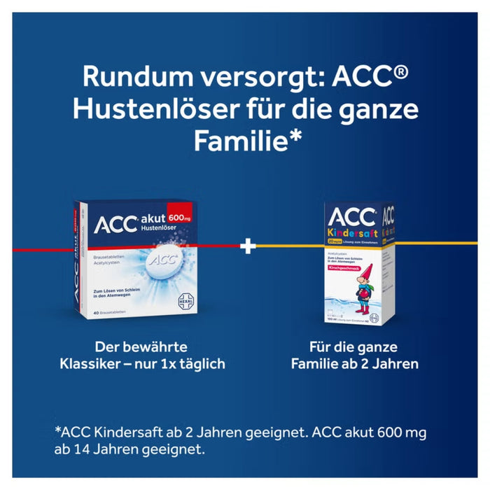 ACC akut 600 mg Hustenlöser Brausetabletten, 20 pc Tablettes