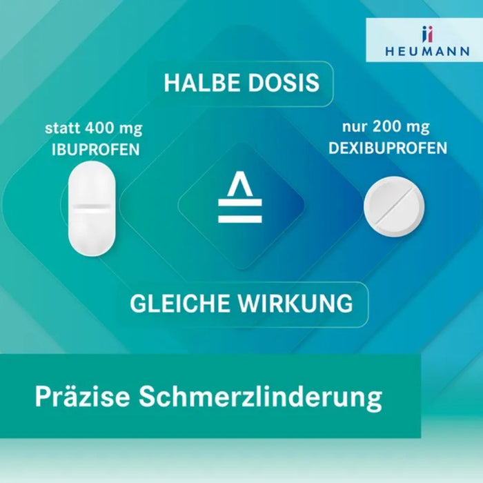 HEUMANN Dexibuprofen 200 mg Filmtabletten bei leichten bis mäßig starken Schmerzen, 20 pc Tablettes