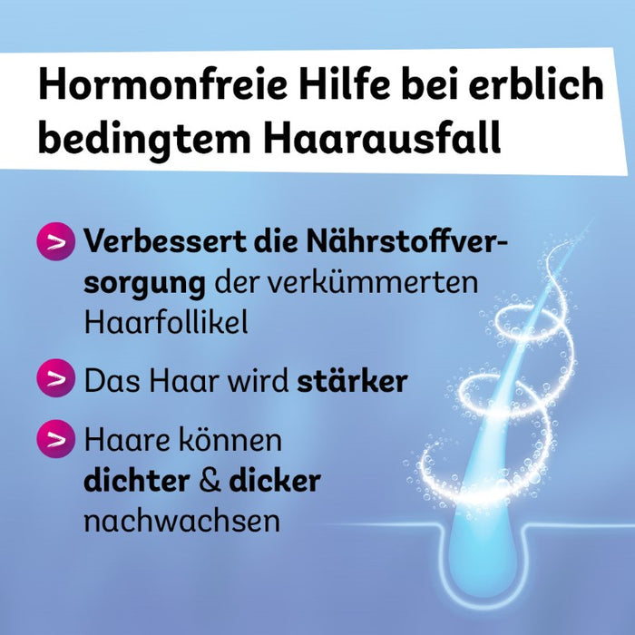 Minoxidil Dexcel 20 mg/ml Spray für Frauen zur Anwendung auf der Haut (Kopfhaut), 180 ml Solution